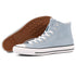 CONS - CTAS Pro Hi (Blue It/Black/White)
